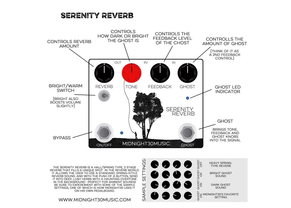 serenity reverb controls