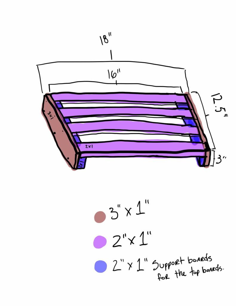 how to build a DIY pedalboard