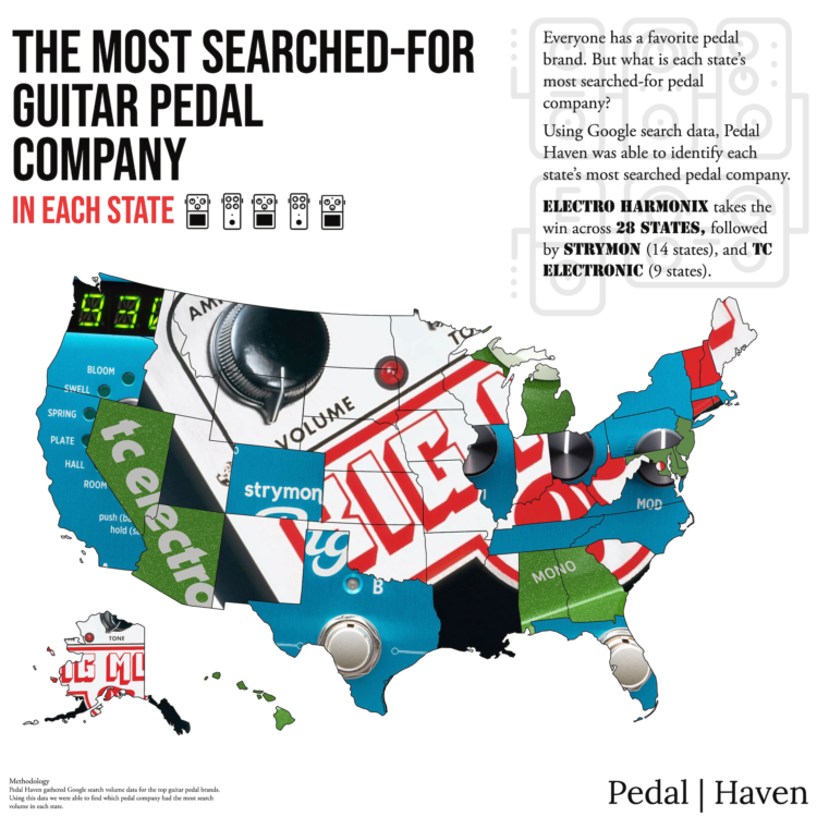 Each State's Most Popular Guitar Pedal Company Pedal Haven
