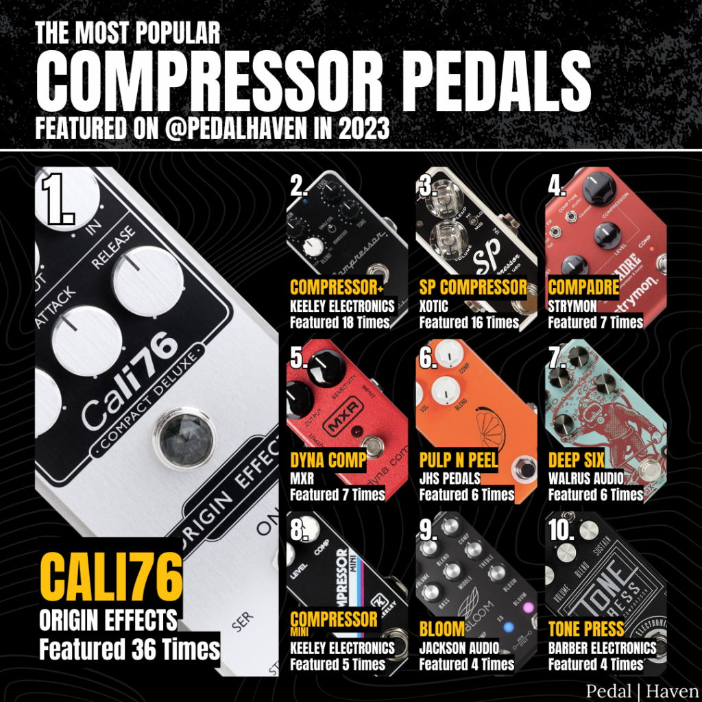 most popular compressor pedals of 2023
