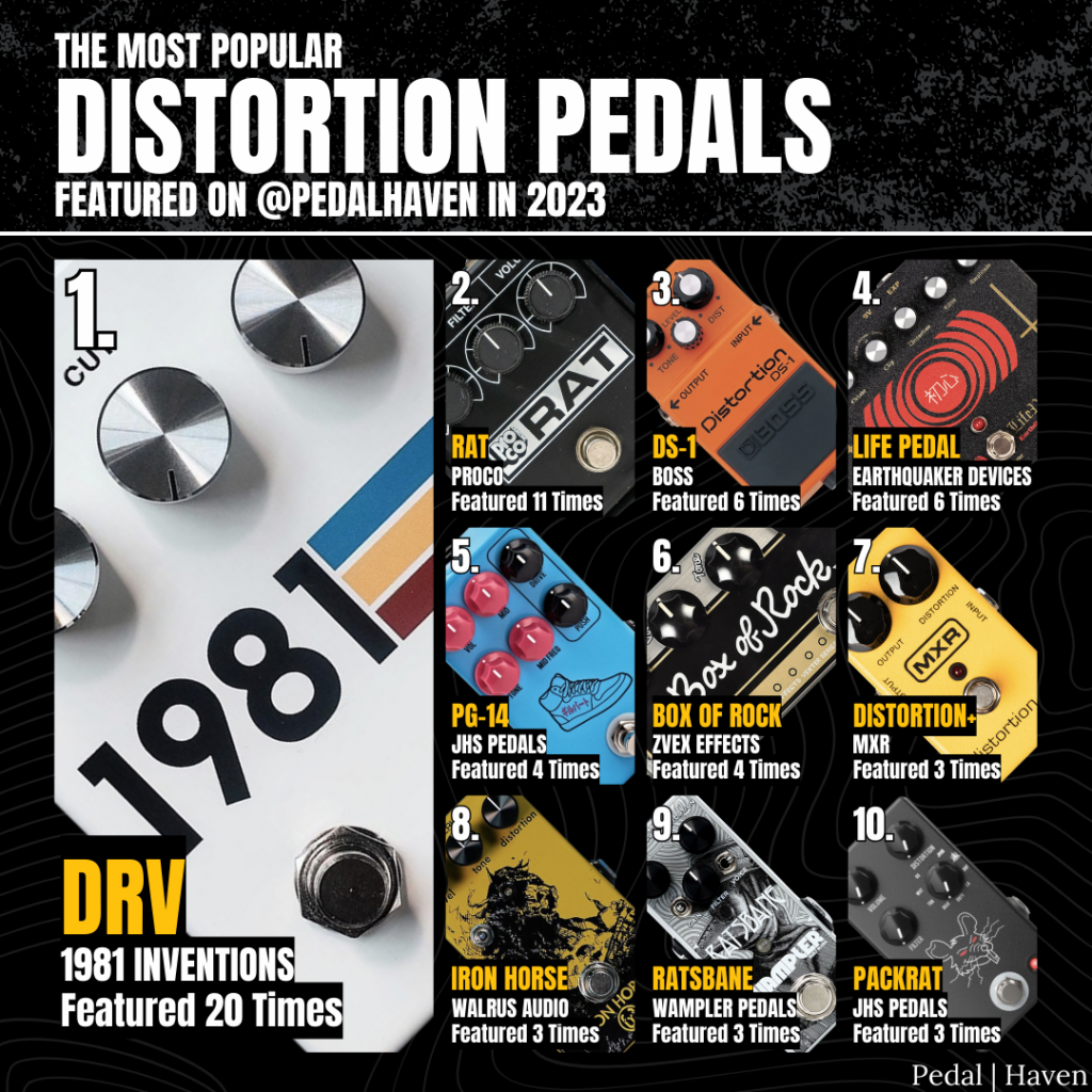 most popular distortion pedals of 2023