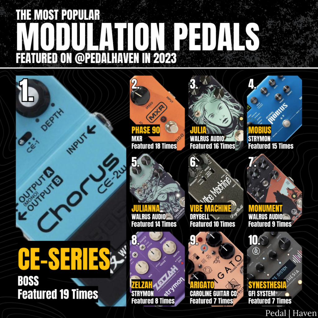 the most popular modulation pedals of 2023