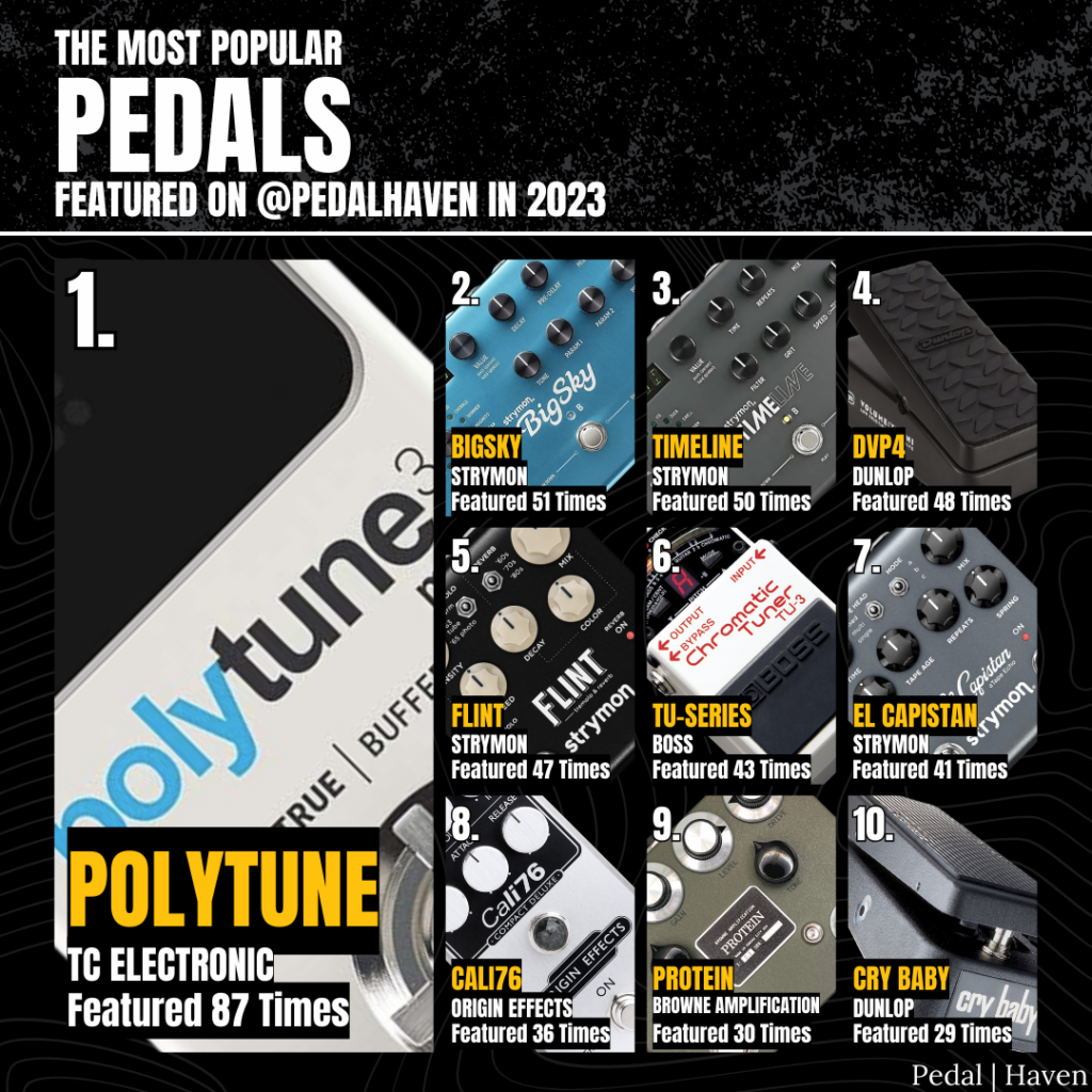 most popular guitar pedals of 2023